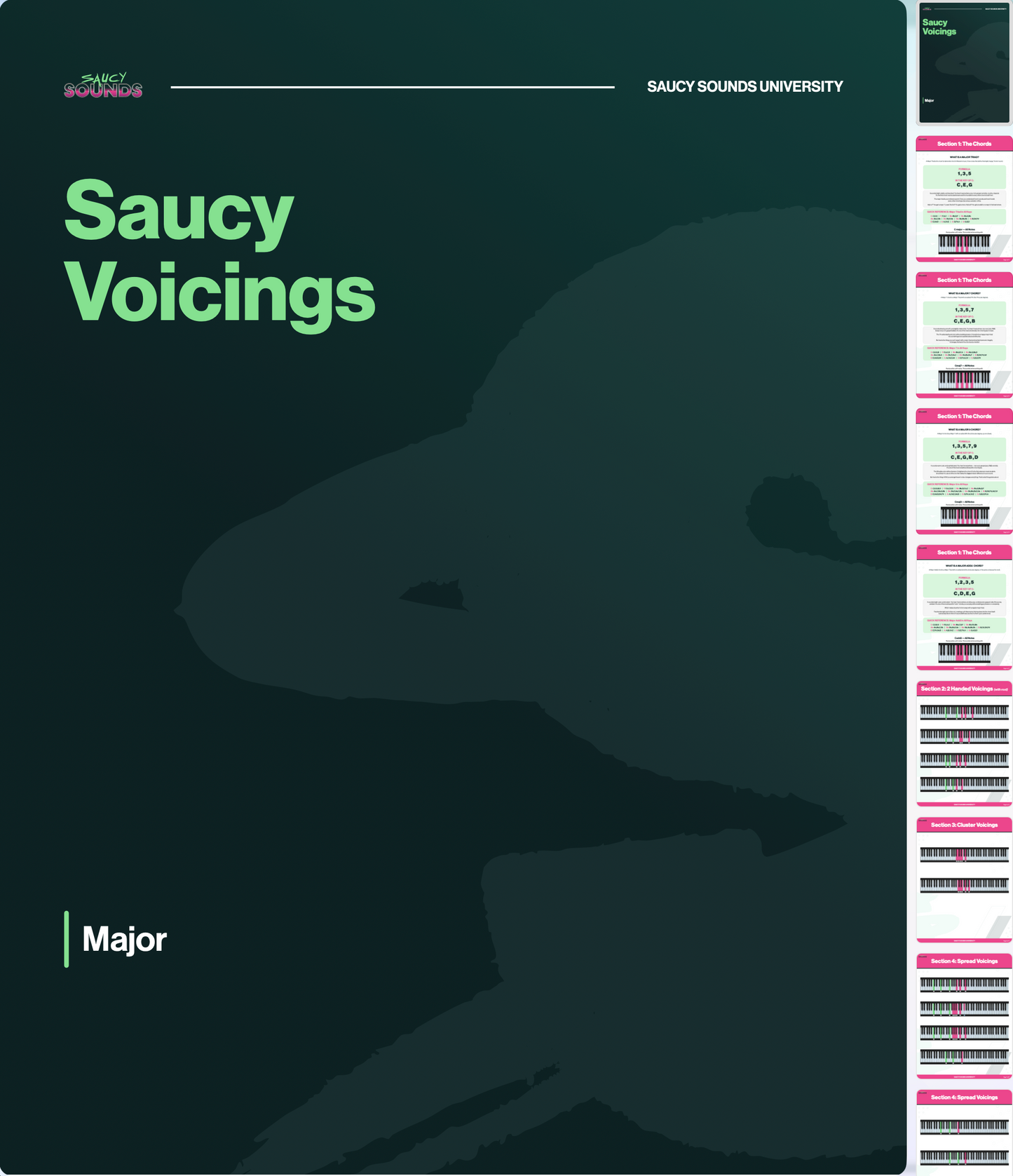Saucy Voicings: Major